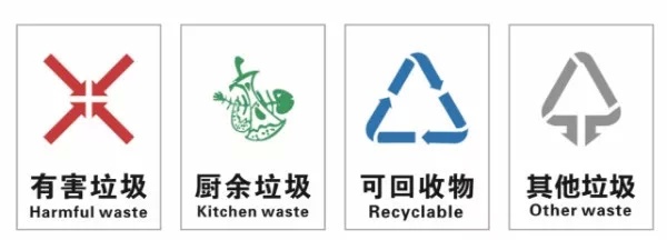 垃圾分類&ldquo;強(qiáng)制時(shí)代&rdquo;即將抵漢!武漢版垃圾分類指南收藏起來(lái)!